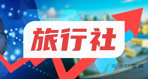 旅行社龍頭股表現穩健，相關概念上市公司2024年9月30日業務觀察